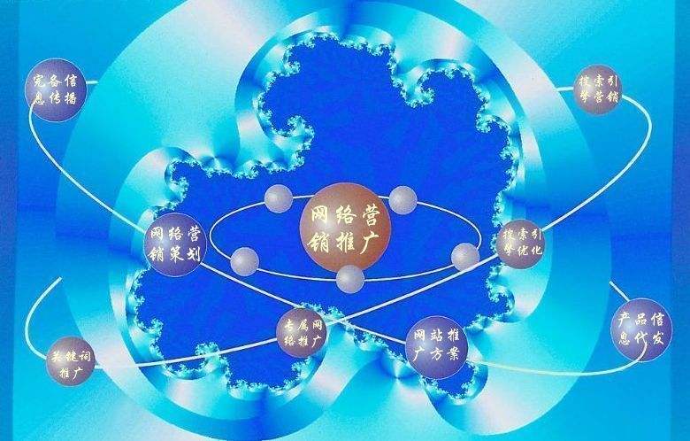 西峰新媒体运营企业需要掌握的网络推广技巧有哪些